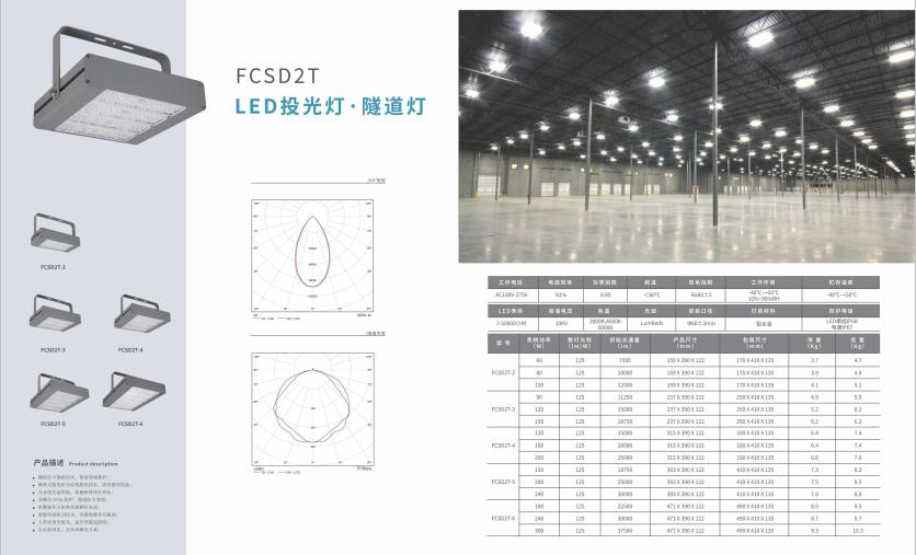 白朗投光灯 白朗投光灯