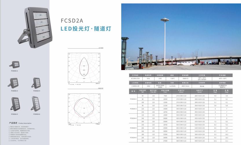 白朗投光灯 白朗投光灯